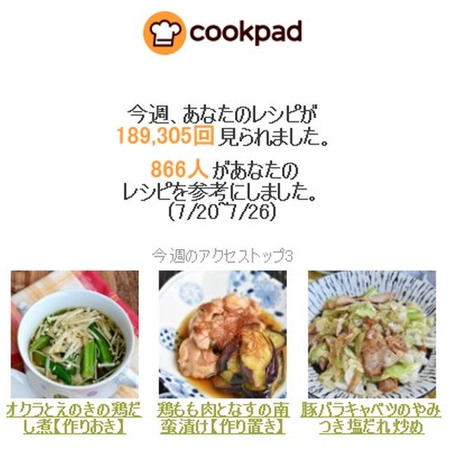 クックパッドさん週間レポート