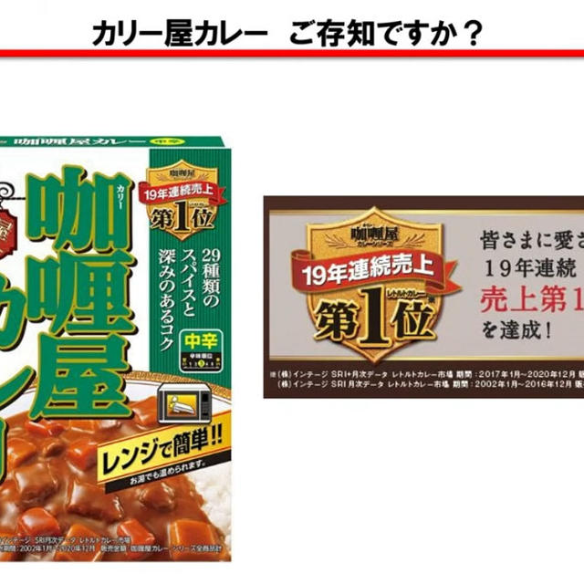 エコおいしい！ハウス食品カリー屋カレー