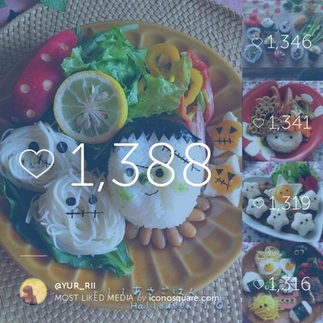 ２０１４ｒｉｉのＩＧ まとめ