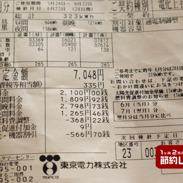 6月の電気代