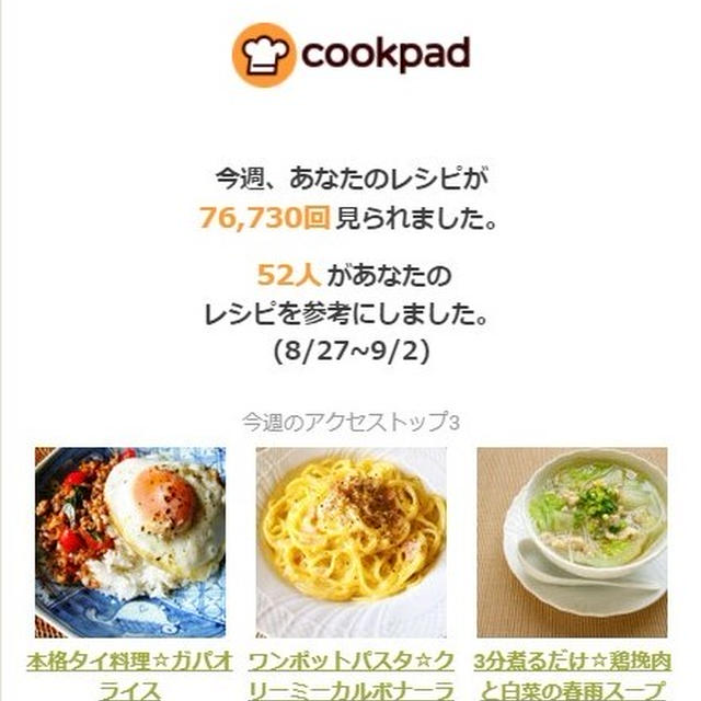 クックパッドさんの週間レポート
