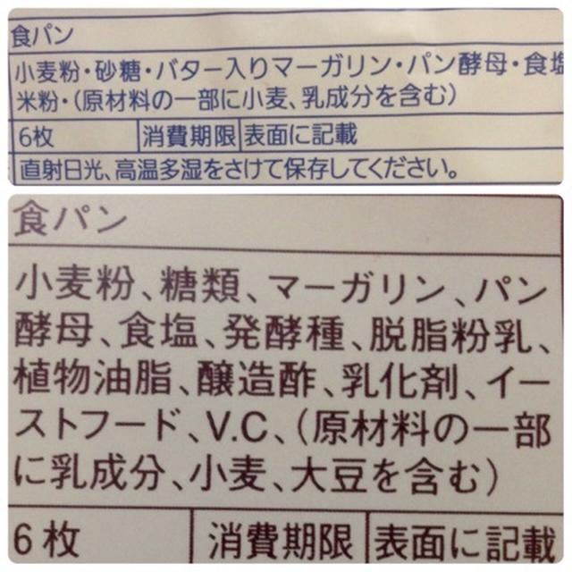 【食と健康】身体によい食べ物のえらび方