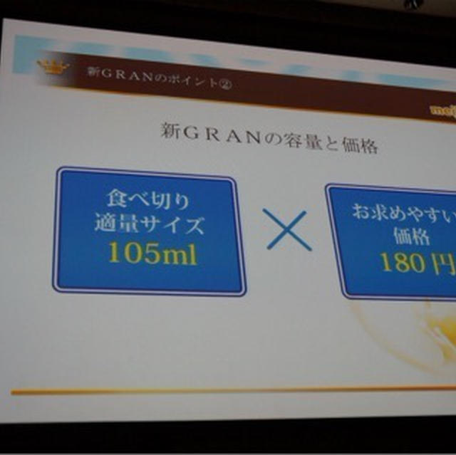 GRAN★明治★rsp50