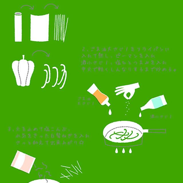 ピーマンの塩昆布和え イラストレシピ By はらペコミさん レシピブログ 料理ブログのレシピ満載