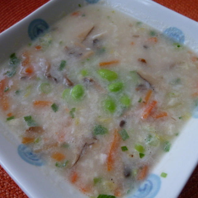 一人暮らしをしたらこんなかな？の一日のご飯♪