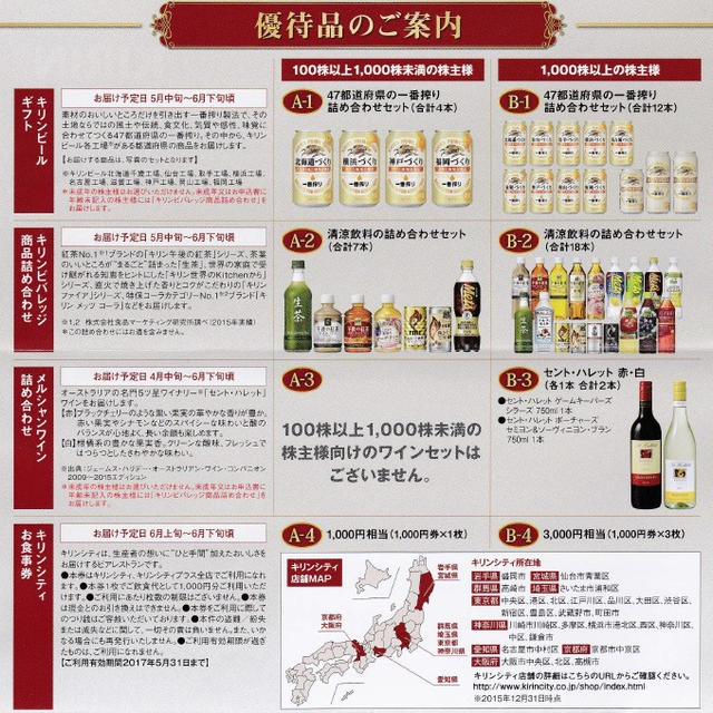 キリンから株主総会の案内が届く