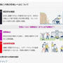避難情報：高齢者等避難