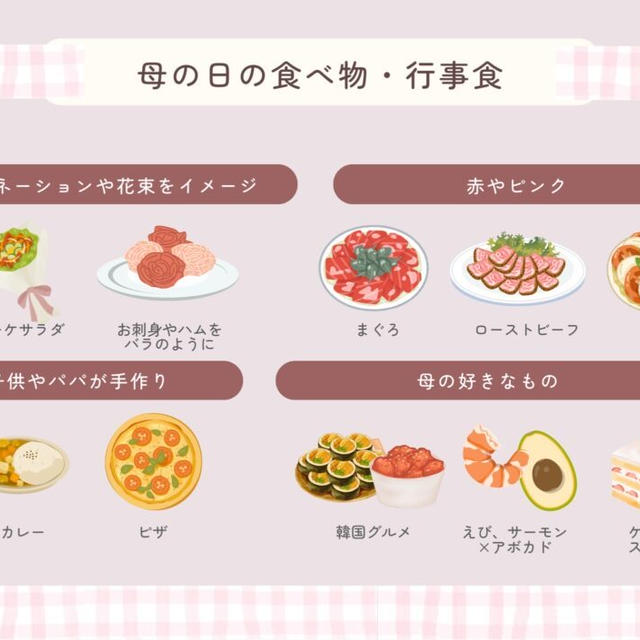 【決定版】母の日の行事食とは？おすすめメニュー＆アイデアまとめ