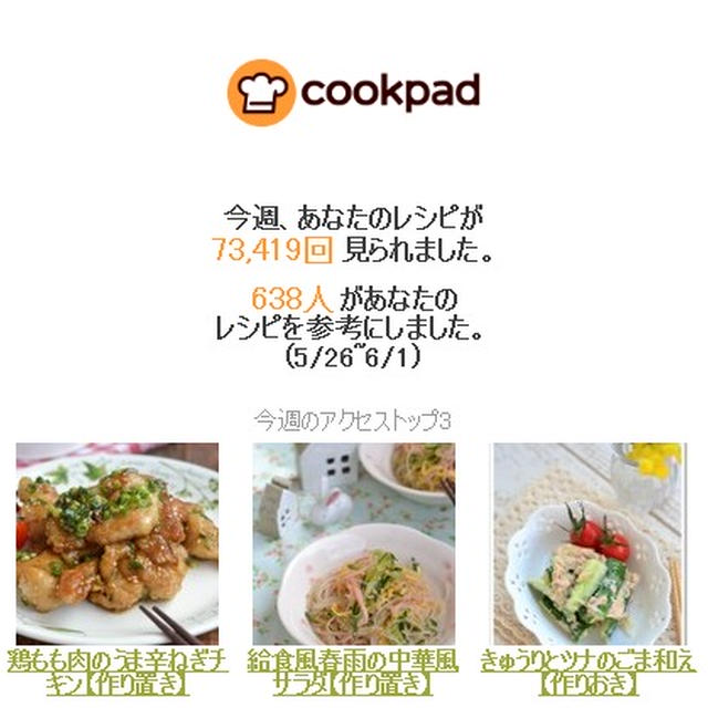 クックパッドさん週間レポート