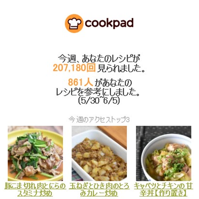 クックパッドさん週間レポート
