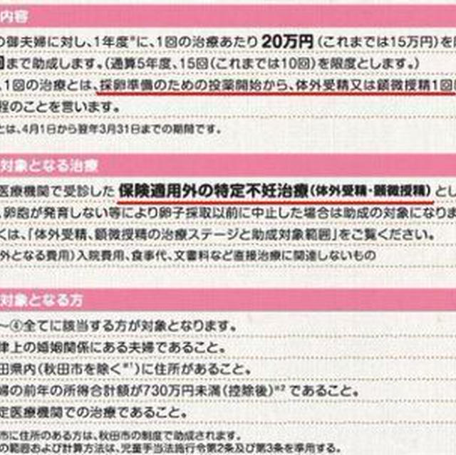 新*不妊治療助成金（24年度版）