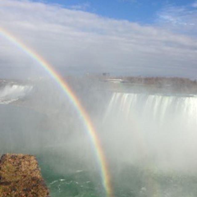 ナイアガラの滝　Niagara Falls　