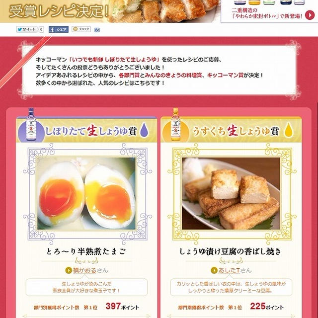 NHKみんなのきょうの料理×キッコーマン生しょうゆレシピコンテスト2013第1位受賞