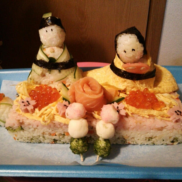 今日はひなまつり
