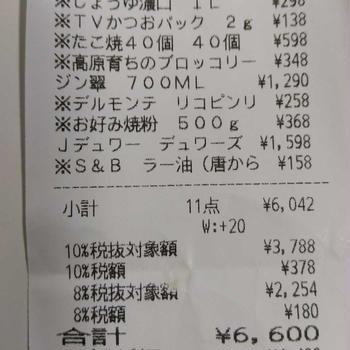 【ポイ活】ウエル活　始めました