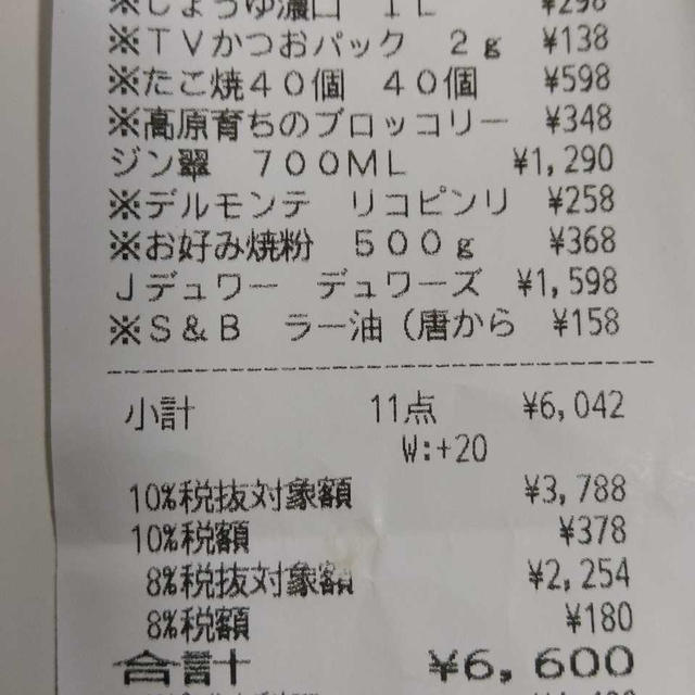 【ポイ活】ウエル活　始めました