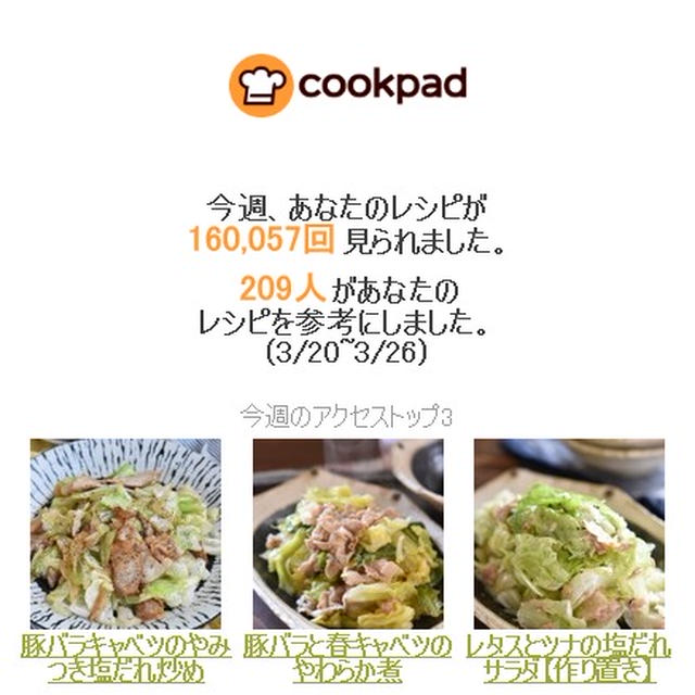 クックパッドさん週間レポート