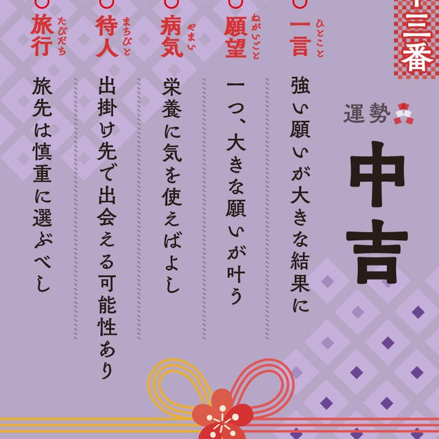 わたしの2017年のおみくじ！