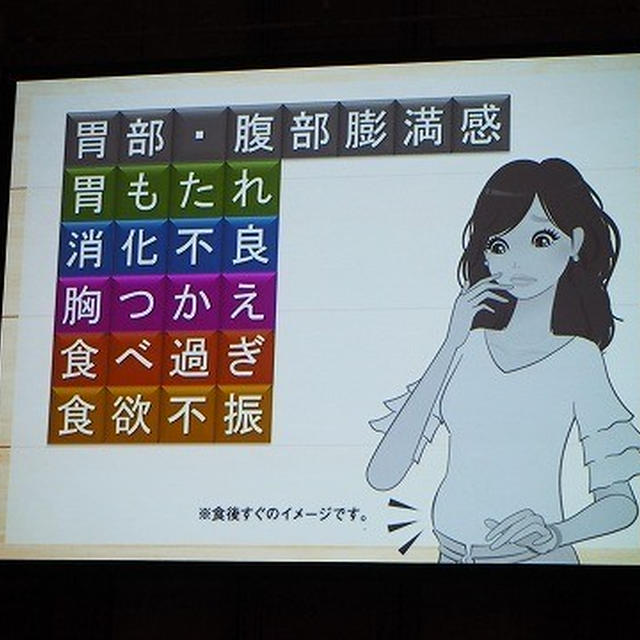 食べ過ぎなどに消化酵素を補う　～ベリチーム酵素【シオノギヘルスケア】～