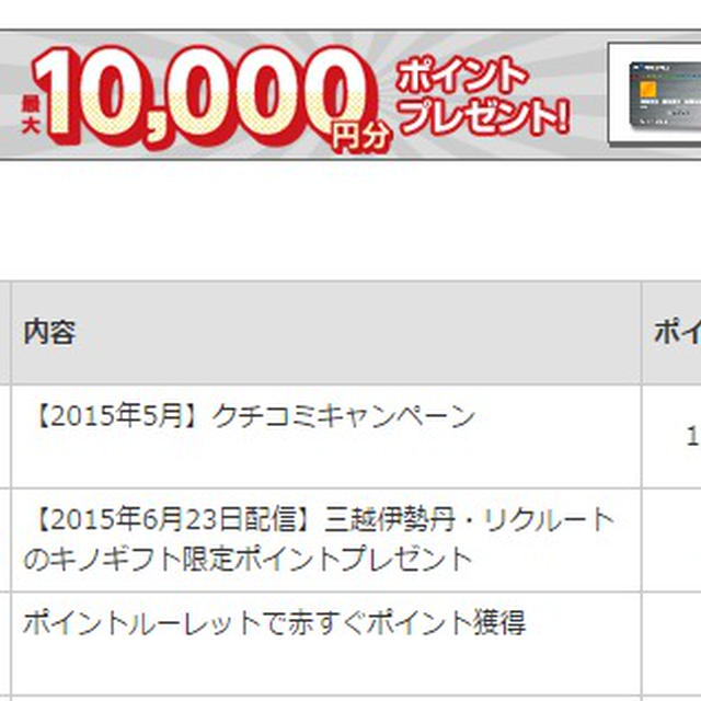 初リクルートレビューノートのポイント