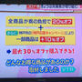 ひょうごマニア　兵庫を旅するアンテナショップ　楽天　神戸市応援クーポン　