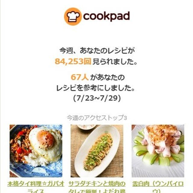 クックパッドさんの週間レポート
