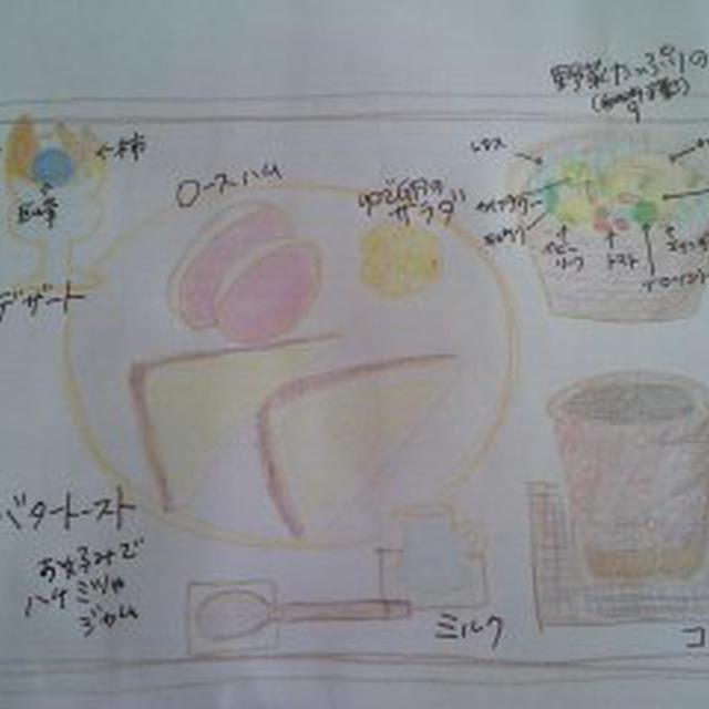 朝の息抜き