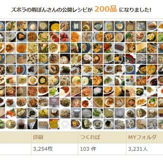 クックパッドのすてきな演出＆どて煮