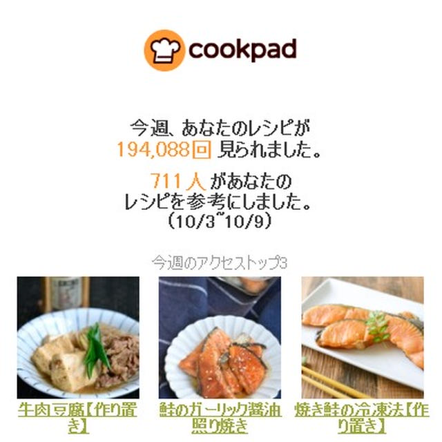 クックパッドさん週間レポート