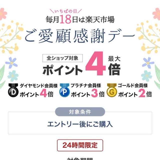 市場の日で最近よく買うもの　Apple Gift Card　iphoneやMacBook買い替え