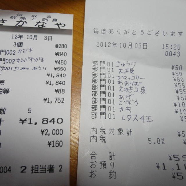 １０月最初の買い出し★