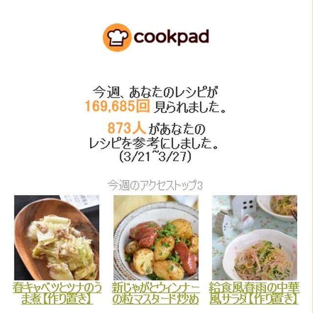 クックパッドさん週間レポート