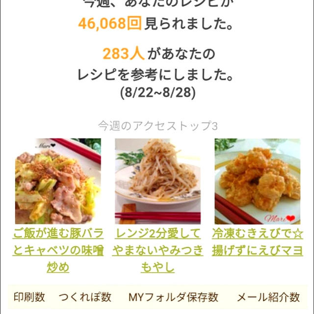 クックパッド週間レポート、コストコでポテチ購入。