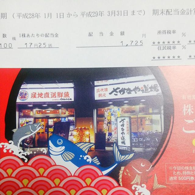 【株主優待】チムニー（3178）☆３月権利