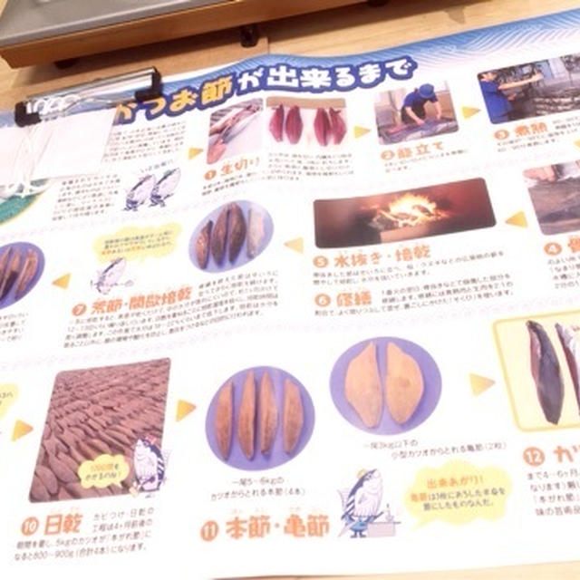 お料理教室　にんべん　初級編