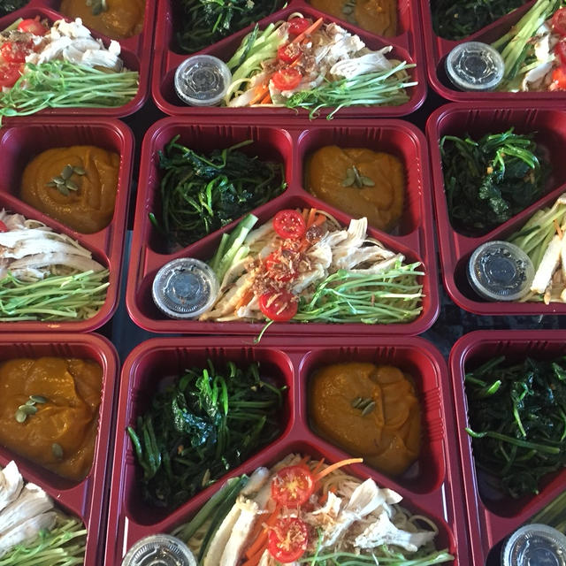 FIT＊BOX（作り置きフィットなお弁当）基本知識