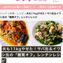 夫も11kgやせた！サバ缶＆イワシ缶の「糖質オフ」レンチンレシピ