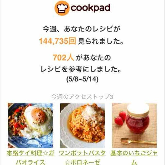 クックパッドさんの週間レポート