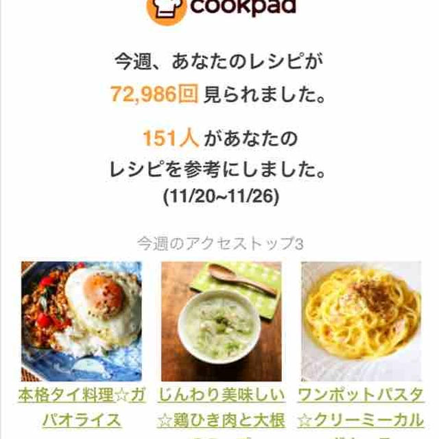 クックパッドさんの週間レポート
