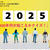 「2025年何が起こるかクイズ！」編、Youtubeでアップしました！