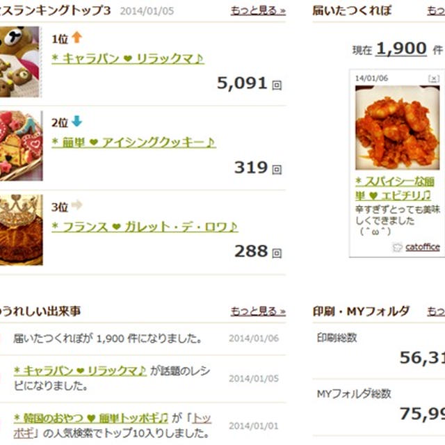* つくレポ1,900件★ありがとうございます♪