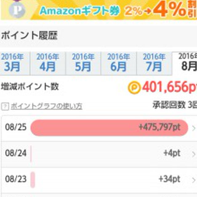 マナラ承認でひと安心＆suzuさんの企画のご紹介＾＾