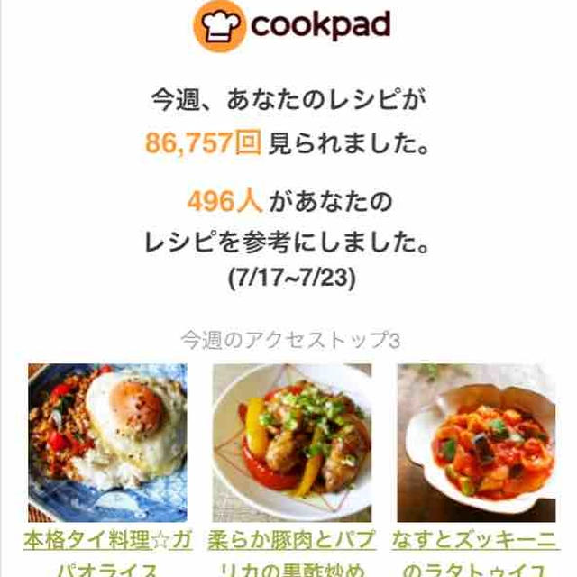 クックパッドさんの週間レポート