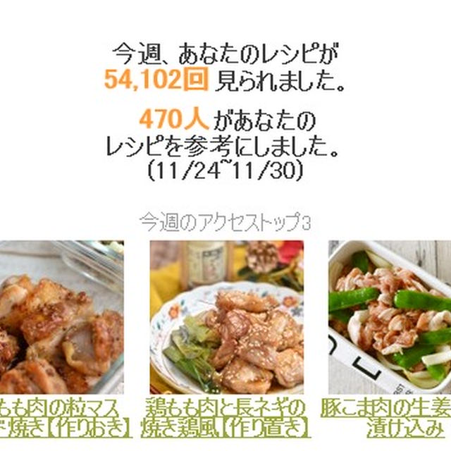 クックパッドさん週間レポート