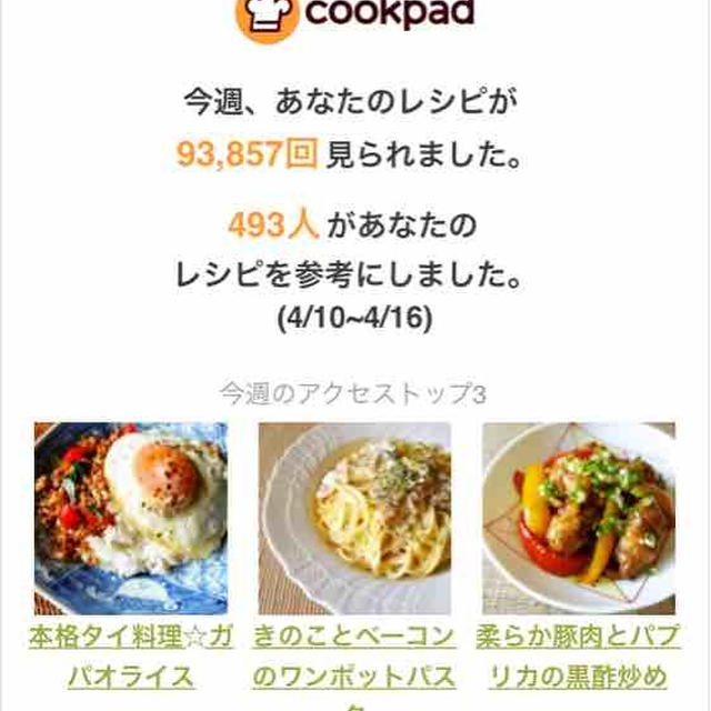 クックパッドさんの週間レポート