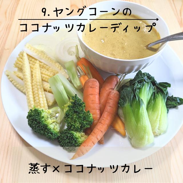 ココナッツカレーディップのレシピ付き　＾＾　