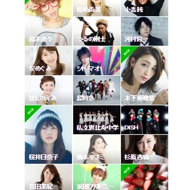 LINE BLOG OF THE YEAR受賞！！と、カテゴリーのこと。