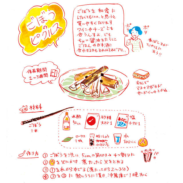 ごぼうのピクルス イラスト レシピ オカヤイヅミ レシピブログ