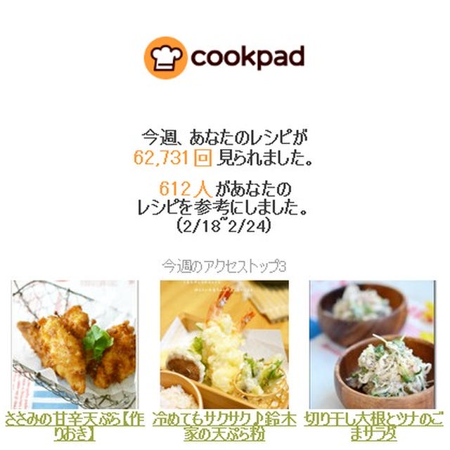 クックパッドさんの週間レポート