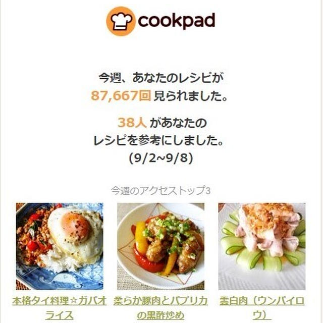 クックパッドさんの週間レポート